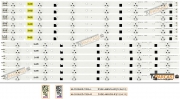 SAMSUNG - 46-3535LED-72EA-L, D1GE-460SCA-R4, 46-3535LED-72EA-R, D1GE-460SCB-R4, BN96-24110A, BN96-24111A, BN96-24147A, BN96-24148A, LTJ460HW10-V, LTJ460HN10-V, BN95-00701A, Samsung UE46EH6030W